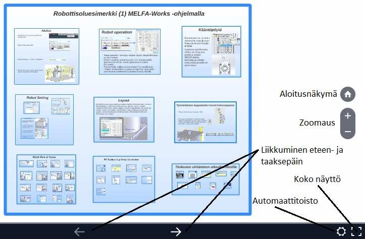 sen. (5). Preziin on mahdollista ladata muun muassa valokuvia, videoita ja PDFtiedostoja. KUVA 27.