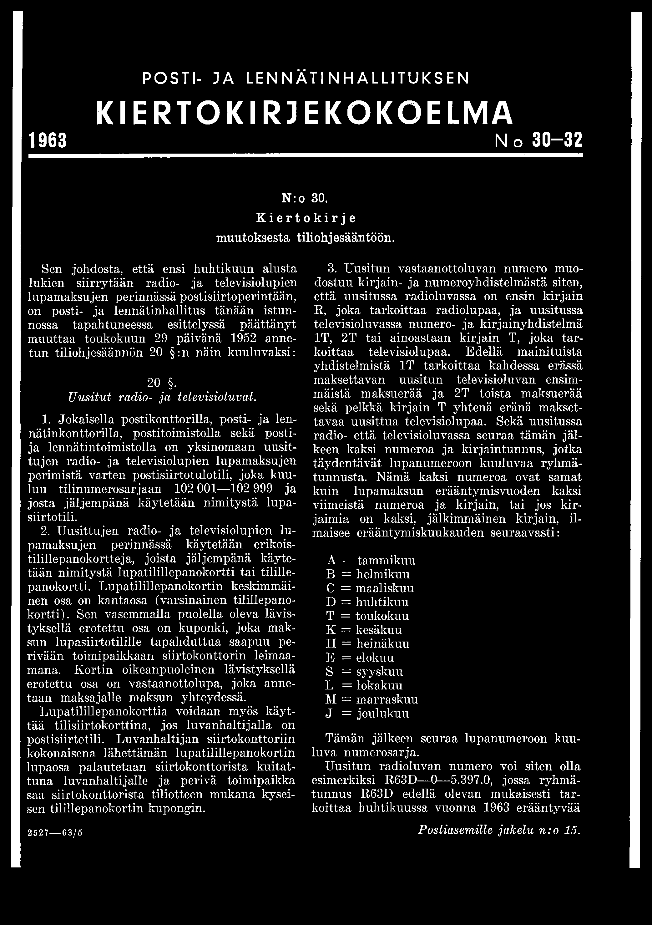 POSTI- JA LENNÄTINHALLITUKSEN KIERTOKIRJEKÖ KO ELMA 1963 N o 30-32 N:O 30. Kiertokir j e muutoksesta tiliohjesääntöön.