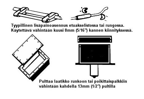 158(192) ulottua auton korilinjojen ulkopuolelle taikka takarenkaiden yläpuolelle. Nestemäinen tai irtonainen lisäpaino kielletty (vesi, hiekkasäkit, kivet, metallinpalat, ym.). Mikäli autosta löytyy irtonaisia painoja, johtaa se automaattisesti kilpailusta poissulkemiseen ja saattaa johtaa myös muihin rangaistustoimenpiteisiin.