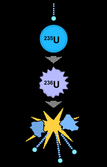 Eksponenrfunk4on laskusäännöt Eksponenrfunk4o nouda/aa kaikkia potenssien laskusääntöjä, esim: e x e y = e x+y e x e x = e 2x e 1 = 1/e 0,367879441 Usein merkitään e x = exp(x) Tämä on kätevää jos