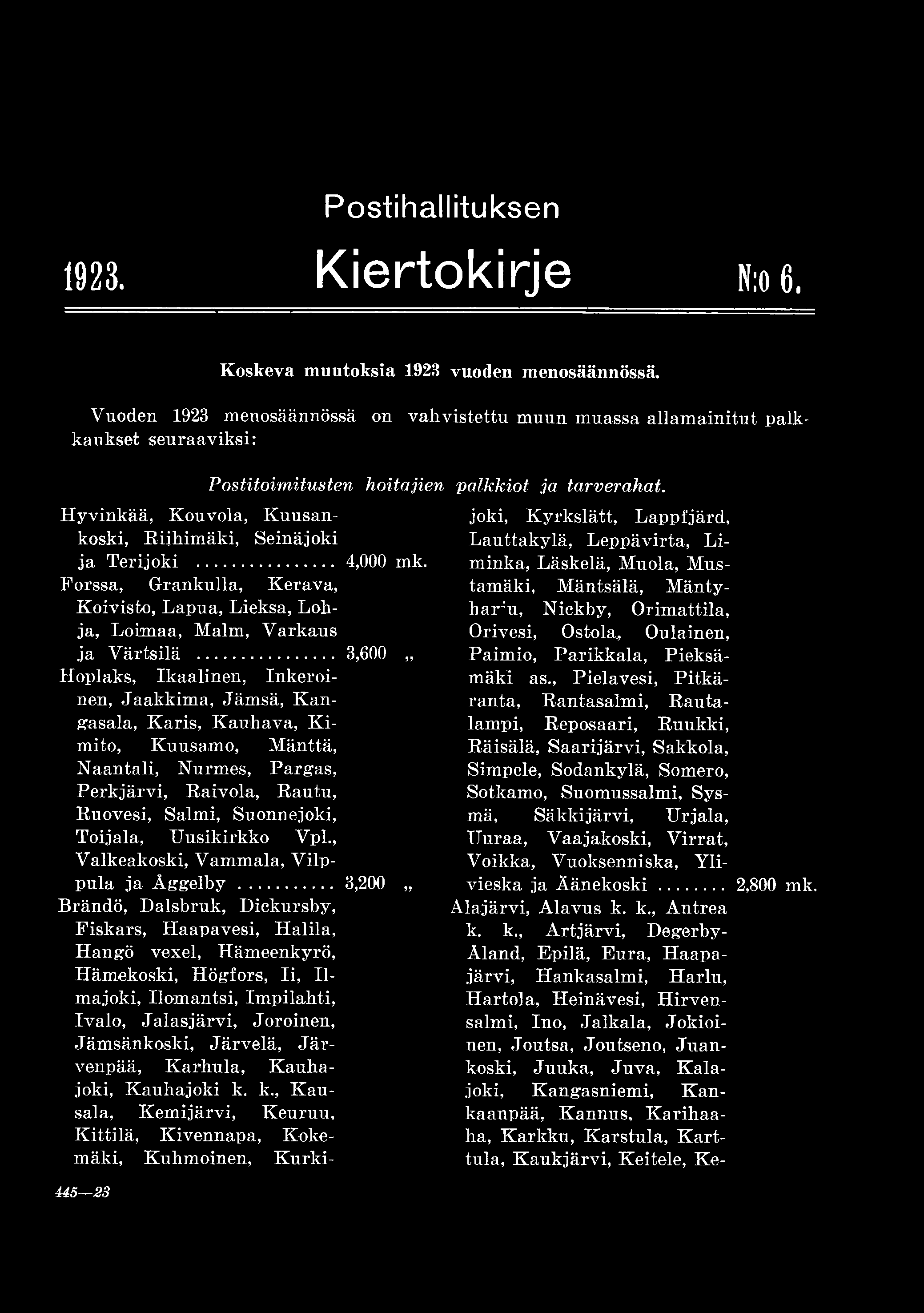 Postihallituksen 1923. Kiertokirje R:o6. Koskeva muutoksia 1923 vuoden menosäännössä.