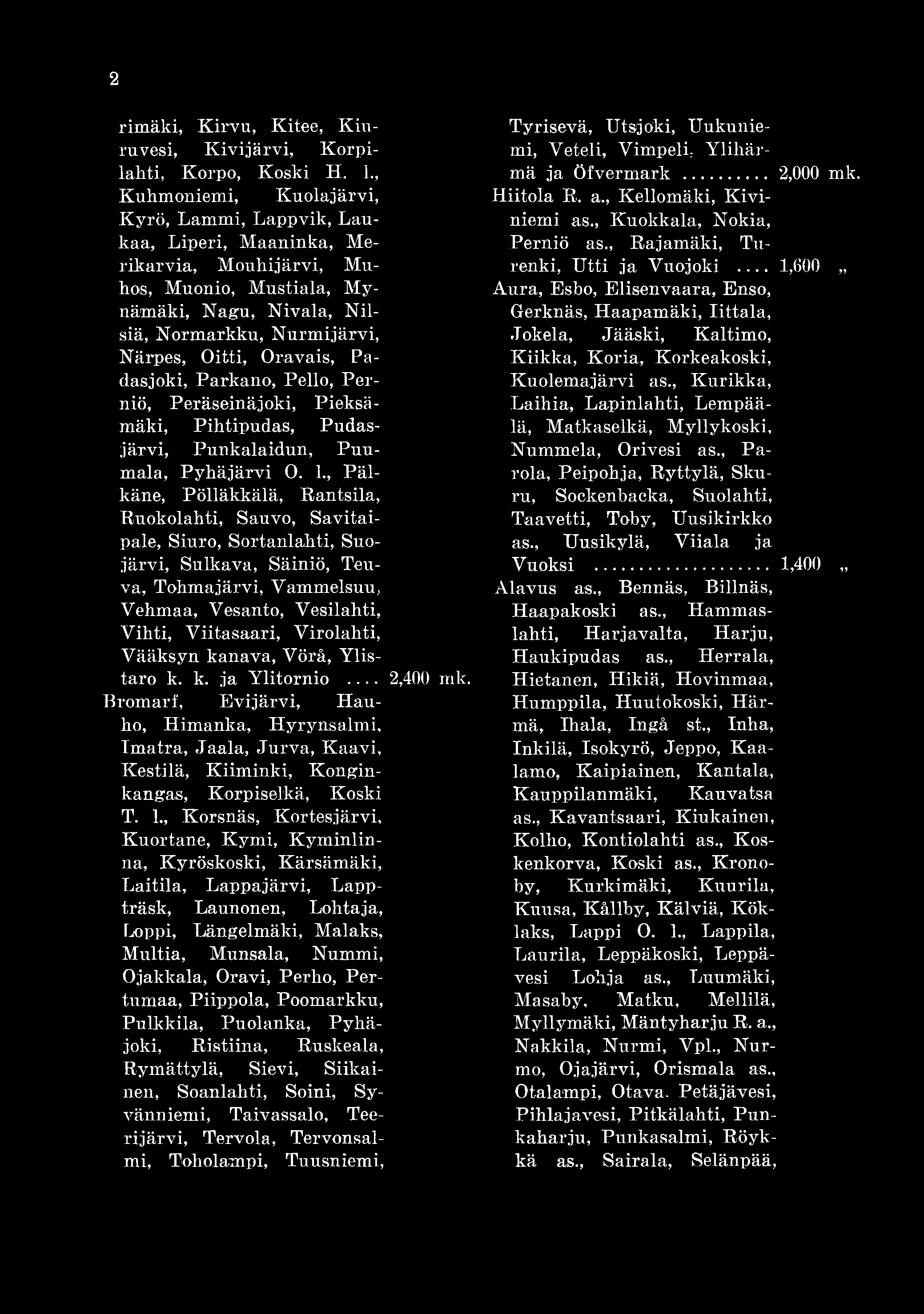 2 rimäki, Kirvu, Kitee, Kiuruvesi, Kivijärvi, Korpilahti, Korpo, Koski H. 1.