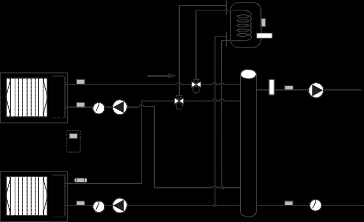 9. Usean ulkoyksikön ohjaus Järjestelmä 2: Lämmitys/Jäähdytys & LKV:n järjestelmä Asenna varaaja ulkoyksikön suuntaan, suhteessa hydrauliseen erottimeen.