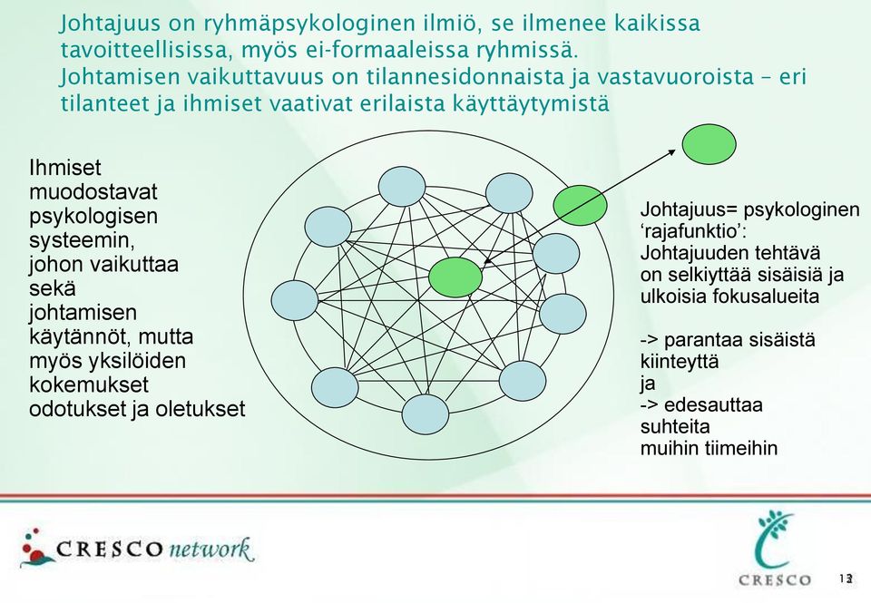 muodostavat psykologisen systeemin, johon vaikuttaa sekä johtamisen käytännöt, mutta myös yksilöiden kokemukset odotukset ja oletukset