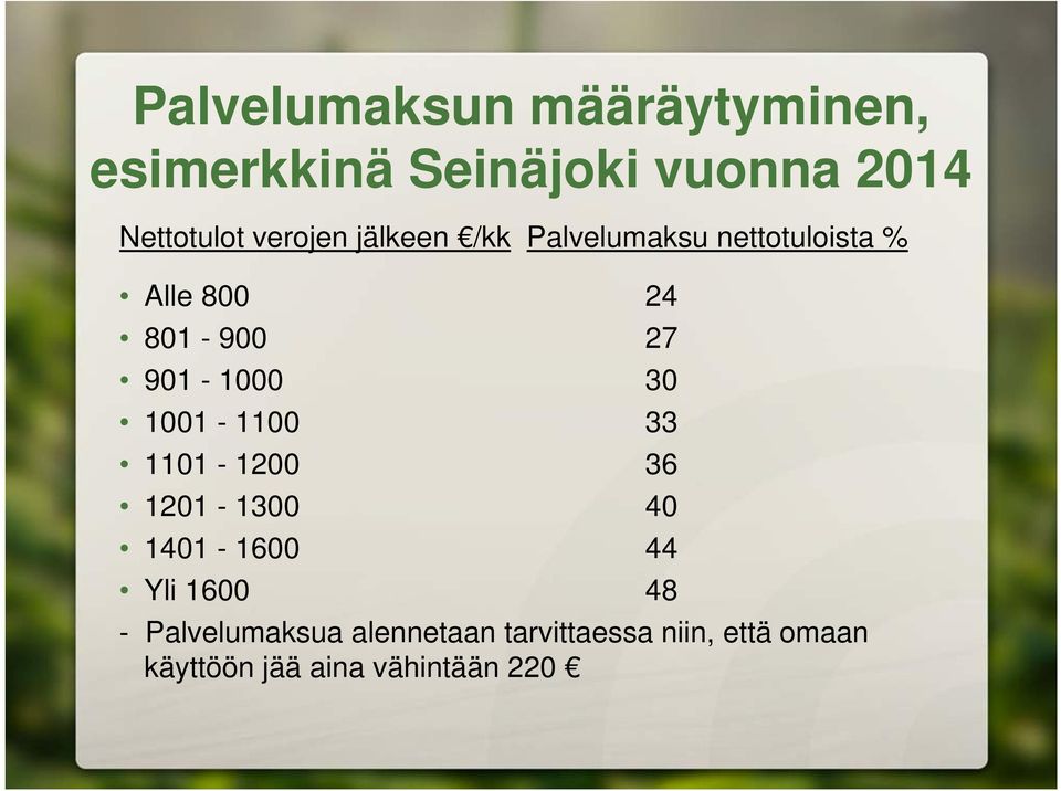 901-1000 30 1001-1100 33 1101-1200 36 1201-1300 40 1401-1600 44 Yli 1600 48 -
