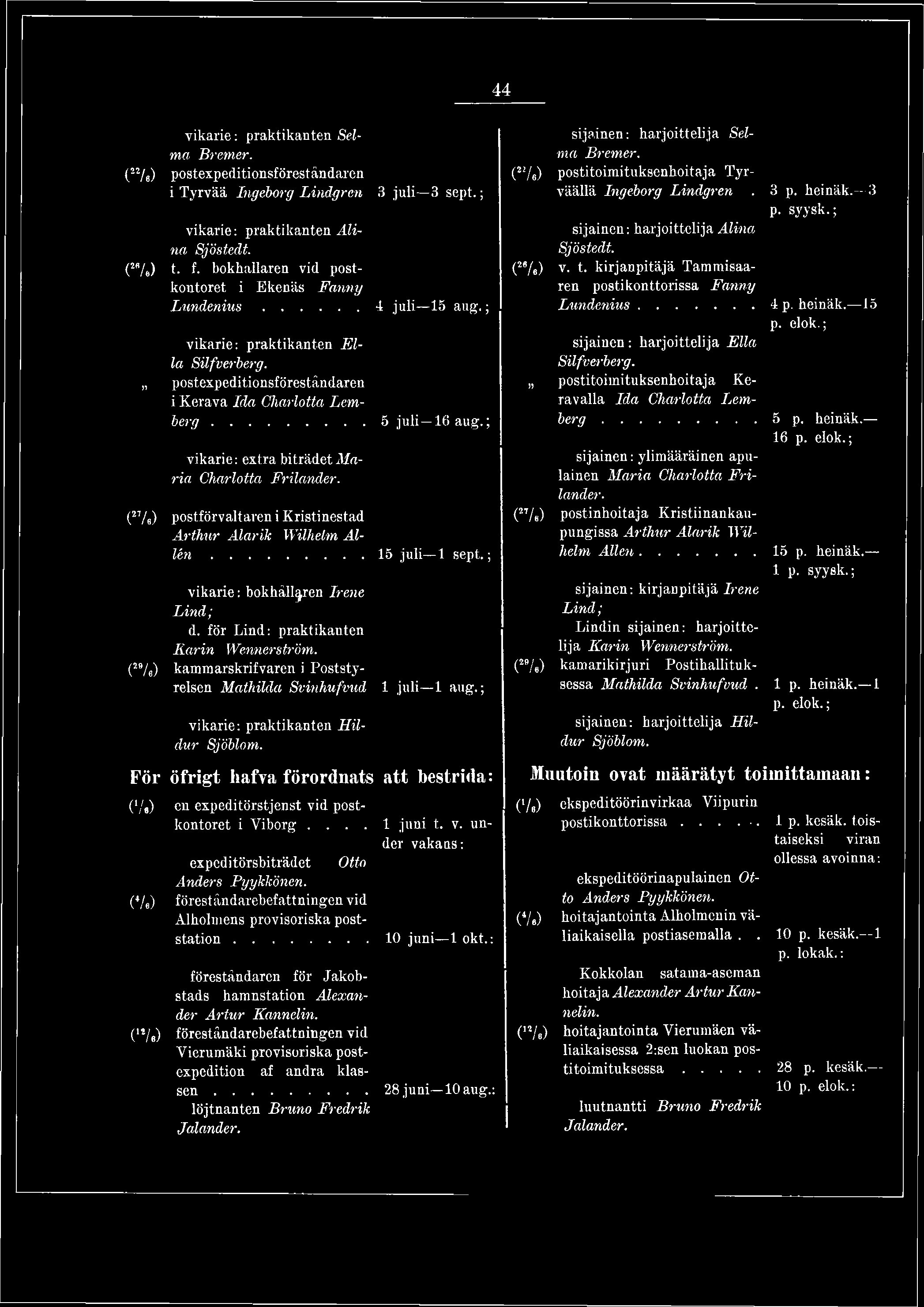 44 vikarie: praktikanten Selma Bremer. (22/6) postexpeditionsföreståndaren i Tyrväå Ingeborg Lindgren 3 juli 3 sept.; vikarie: praktikanten Alina Sjöstedt. (27e) t- f.