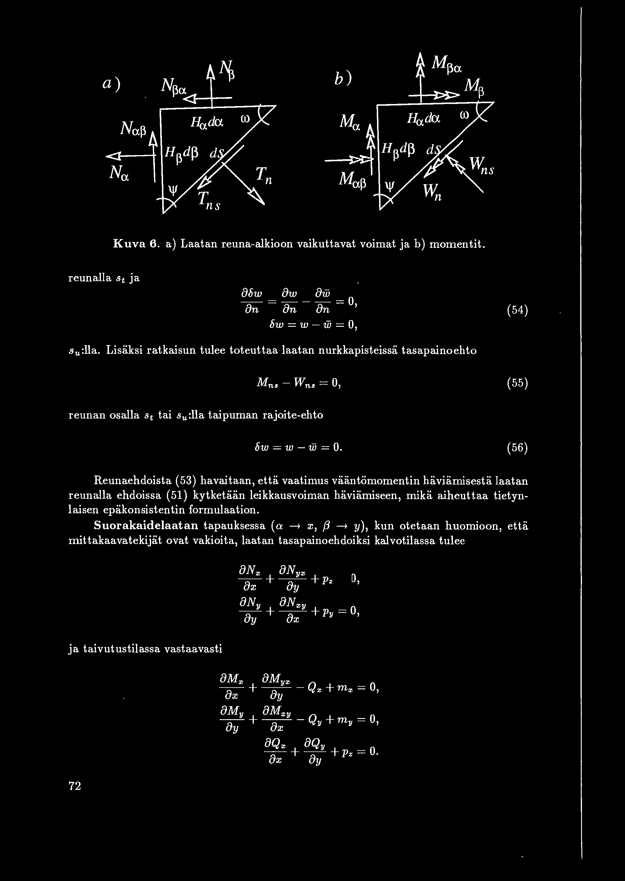 K uva 6. a) Laatan reuna-alkioon vaikuttavat voimat jab) momentit. reunalla St ja 86w ow ow an = an - an = 0 ' (54) 6w = w- w = 0, su:lla.