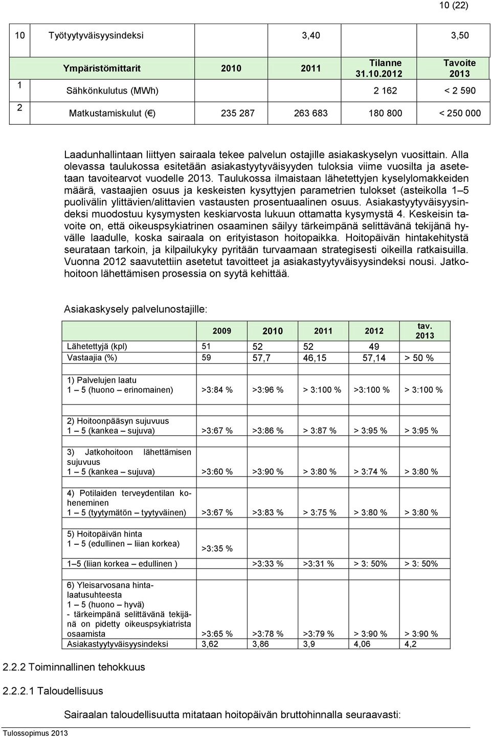 Taulukossa ilmaistaan lähetettyjen kyselylomakkeiden määrä, vastaajien osuus ja keskeisten kysyttyjen parametrien tulokset (asteikolla 1 5 puolivälin ylittävien/alittavien vastausten prosentuaalinen