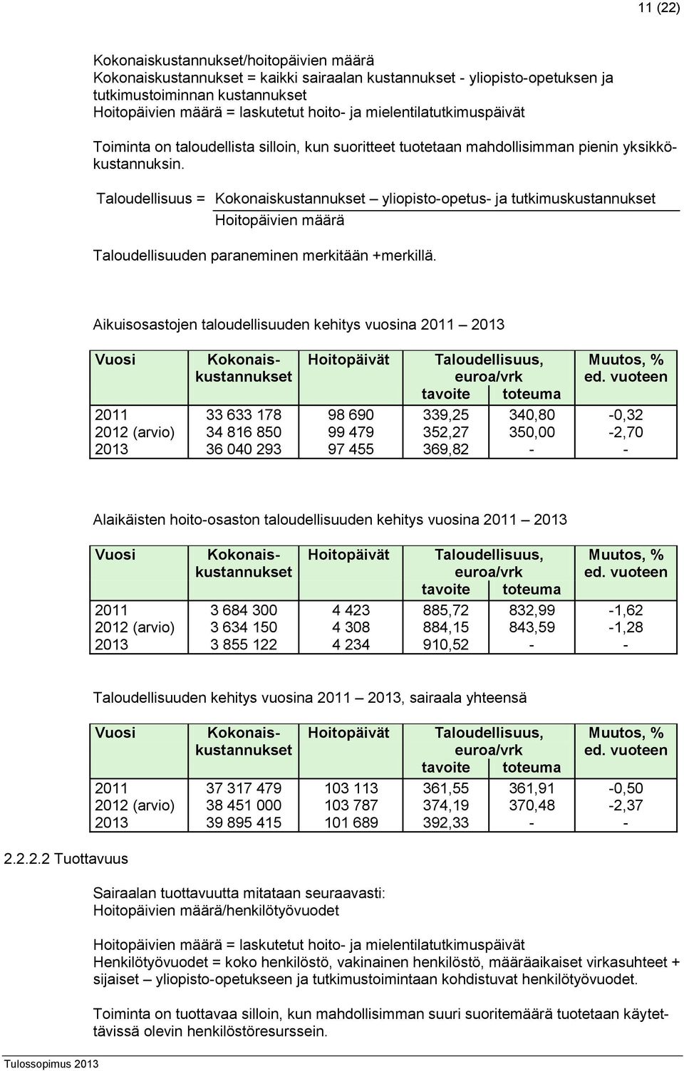 Taloudellisuus = Kokonaiskustannukset yliopisto-opetus- ja tutkimuskustannukset Hoitopäivien määrä Taloudellisuuden paraneminen merkitään +merkillä.