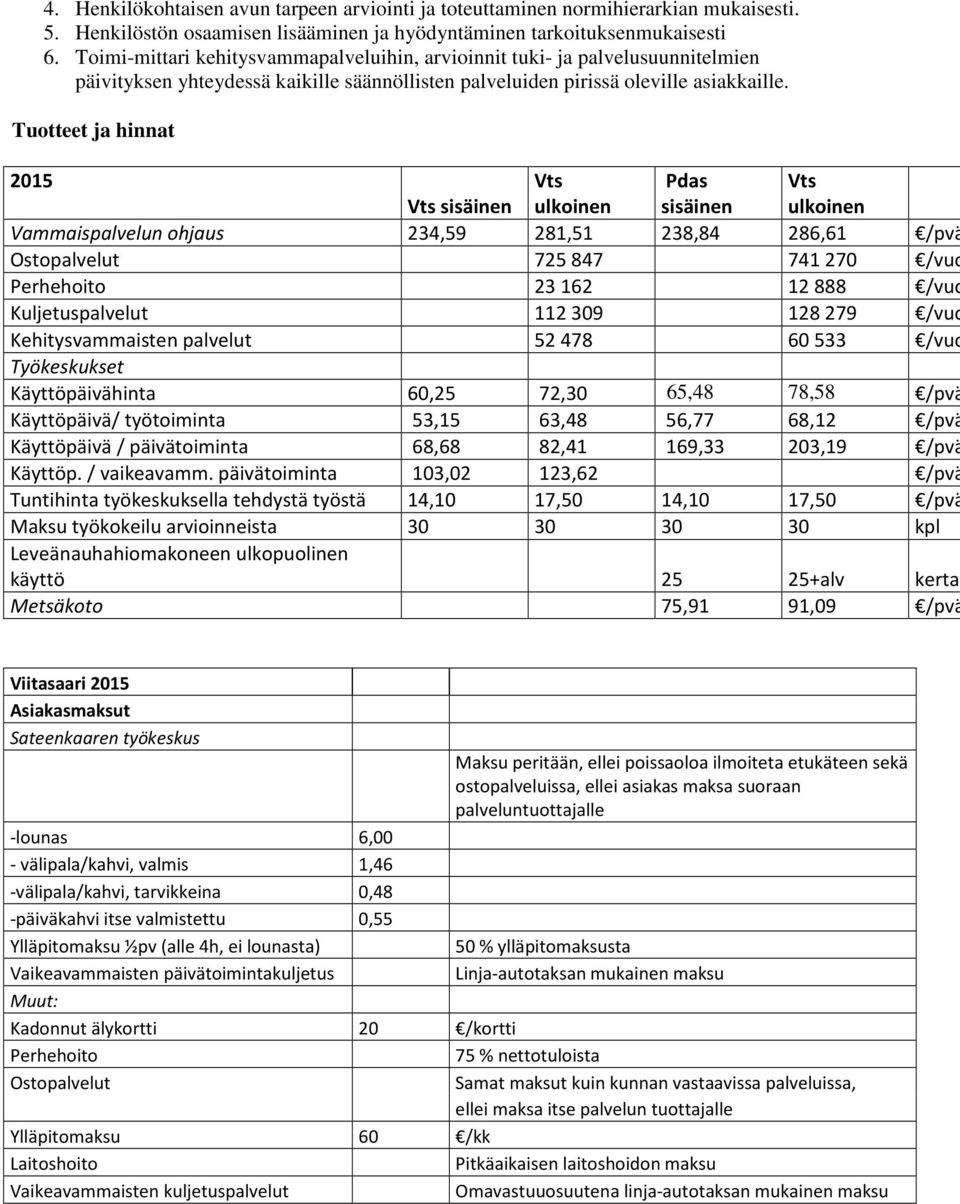 Tuotteet ja hinnat 2015 Vts Vts sisäinen ulkoinen Pdas sisäinen Vts ulkoinen Vammaispalvelun ohjaus 234,59 281,51 238,84 286,61 /pvä Ostopalvelut 725847 741270 /vuo Perhehoito 23162 12888 /vuo