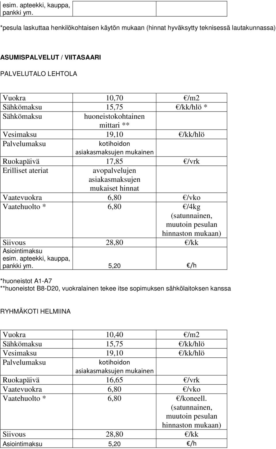 huoneistokohtainen mittari ** Vesimaksu 19,10 /kk/hlö Palvelumaksu kotihoidon asiakasmaksujen mukainen Ruokapäivä 17,85 /vrk Erilliset ateriat avopalvelujen asiakasmaksujen mukaiset hinnat