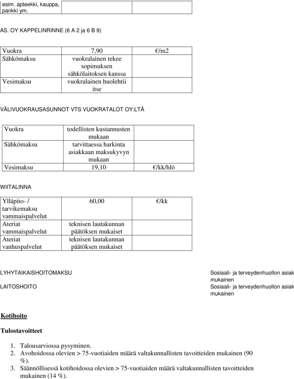 Vuokra todellisten kustannusten mukaan Sähkömaksu tarvittaessa harkinta asiakkaan maksukyvyn mukaan Vesimaksu 19,10 /kk/hlö WIITALINNA Ylläpito- / tarvikemaksu vammaispalvelut Ateriat vammaispalvelut