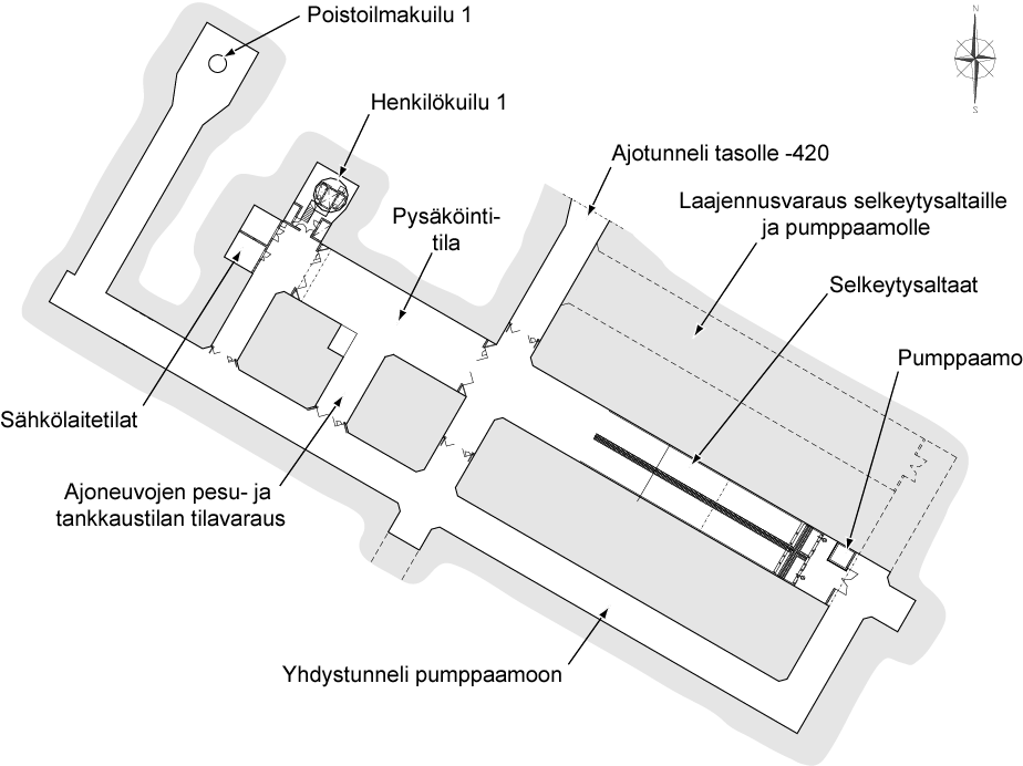 9 Tasolla -520 valvomattoman alueen teknisiin tiloihin kuuluvat henkilökuilu 1:n sekä poistoilmakuilu 1:n ala-asemat, pysäköintitila, pesu- ja tankkauspaikka, sähkölaitetila sekä selkeytysaltaat ja