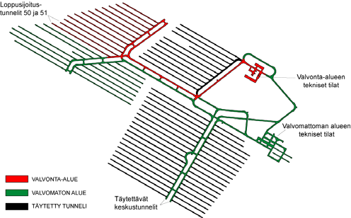 33 Kolmannen louhintavaiheen päätyttyä 2/2046 loppusijoitus siirtyy loppusijoitustunneleihin 50 ja 51 (kuva 4-8). Näihin loppusijoitetaan OL1-2:n kapseleita.