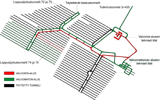 35 Taulukko 4-5. Louhintavaiheen 4 louhintapituudet ja -tilavuudet.