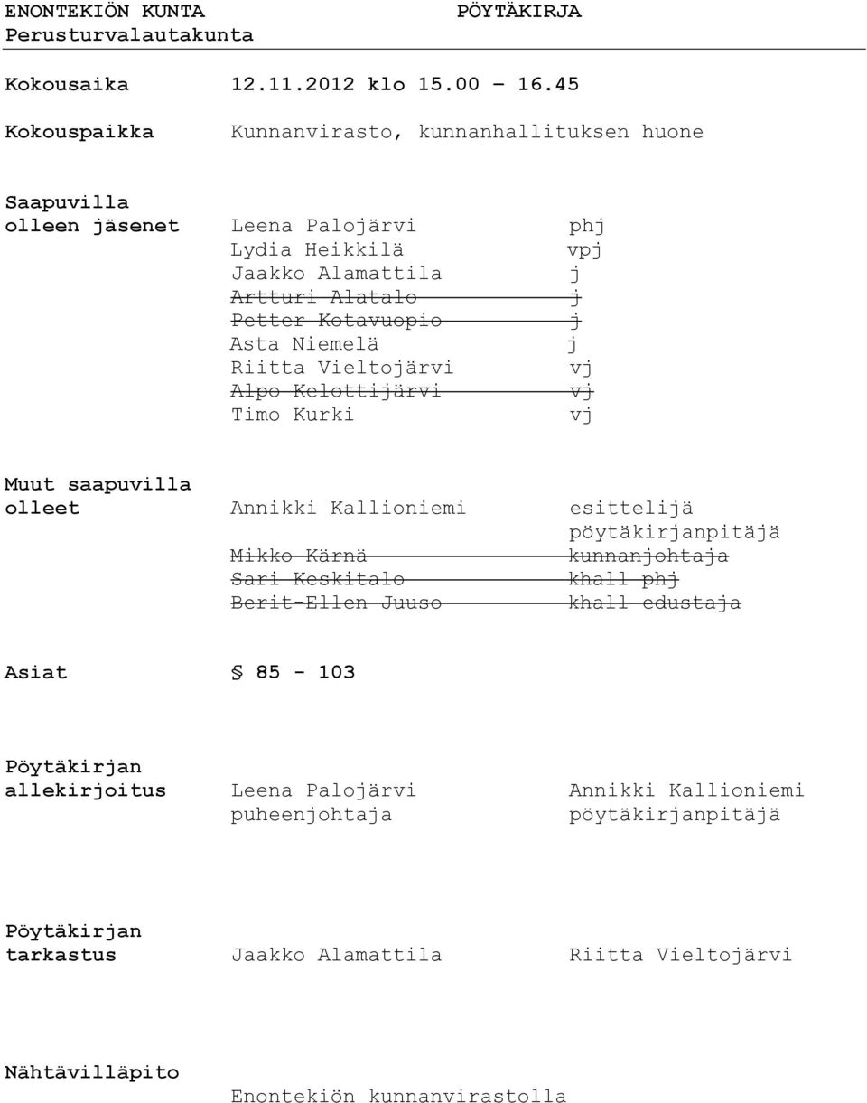 Kotavuopio j Asta Niemelä j Riitta Vieltojärvi vj Alpo Kelottijärvi vj Timo Kurki vj Muut saapuvilla olleet Annikki Kallioniemi esittelijä pöytäkirjanpitäjä Mikko Kärnä