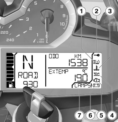 3 22 Näytöt z Näytön varoitusmerkit 1 kun rengaspainevalvonta (RDC) TLV Rengaspaine ( 30) 2 EWS ( 28) 3