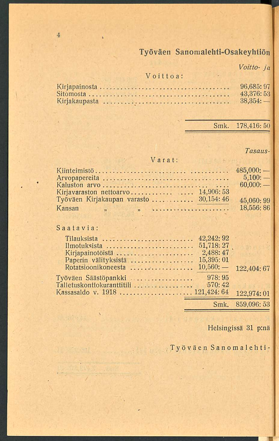 Työväen Sanomalehti-Osakeyhtiön Voitto- ja Voittoa Kirjapainosta 96,685; 97 Sitömosta 43,376: 53 Kirjakaupasta 38,354: Smk.