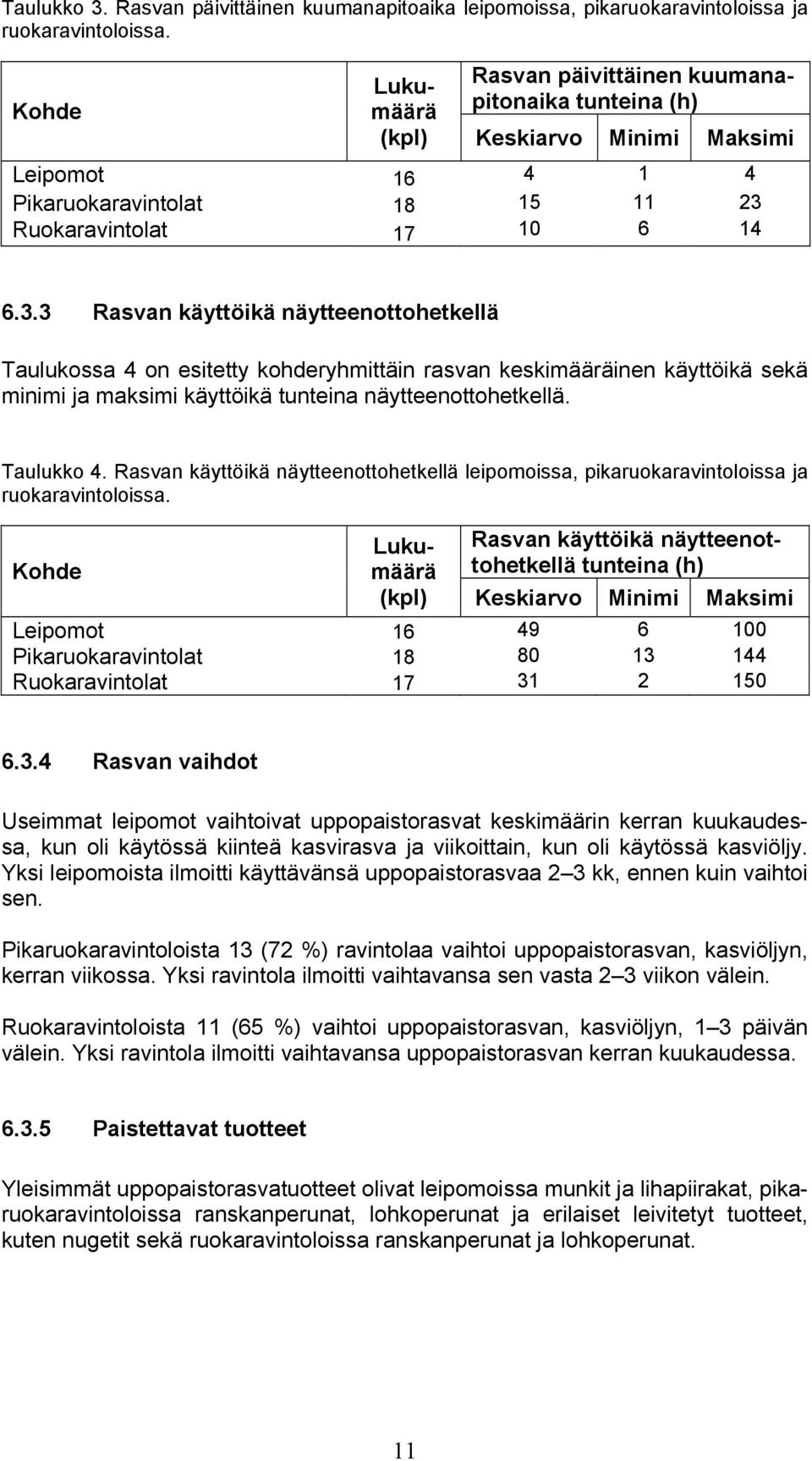 Ruokaravintolat 17 10 6 14 6.3.