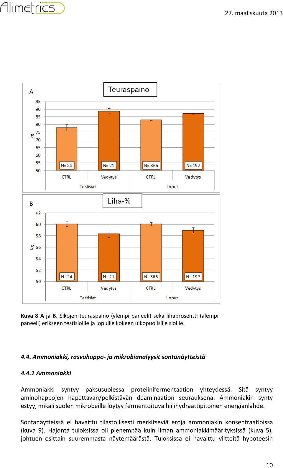 Sitä syntyy aminohappojen hapettavan/pelkistävän deaminaation seurauksena. Ammoniakin synty estyy, mikäli suolen mikrobeille löytyy fermentoituva hiilihydraattipitoinen energianlähde.