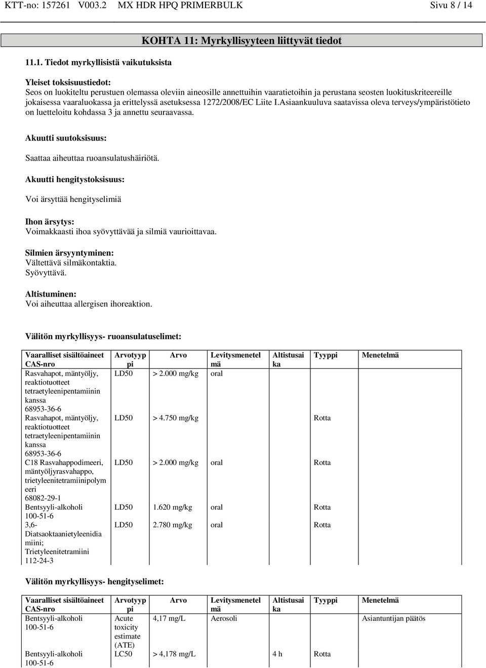 oleviin aineosille annettuihin vaaratietoihin ja perustana seosten luokituskriteereille jokaisessa vaaraluokassa ja erittelyssä asetuksessa 1272/2008/EC Liite I.