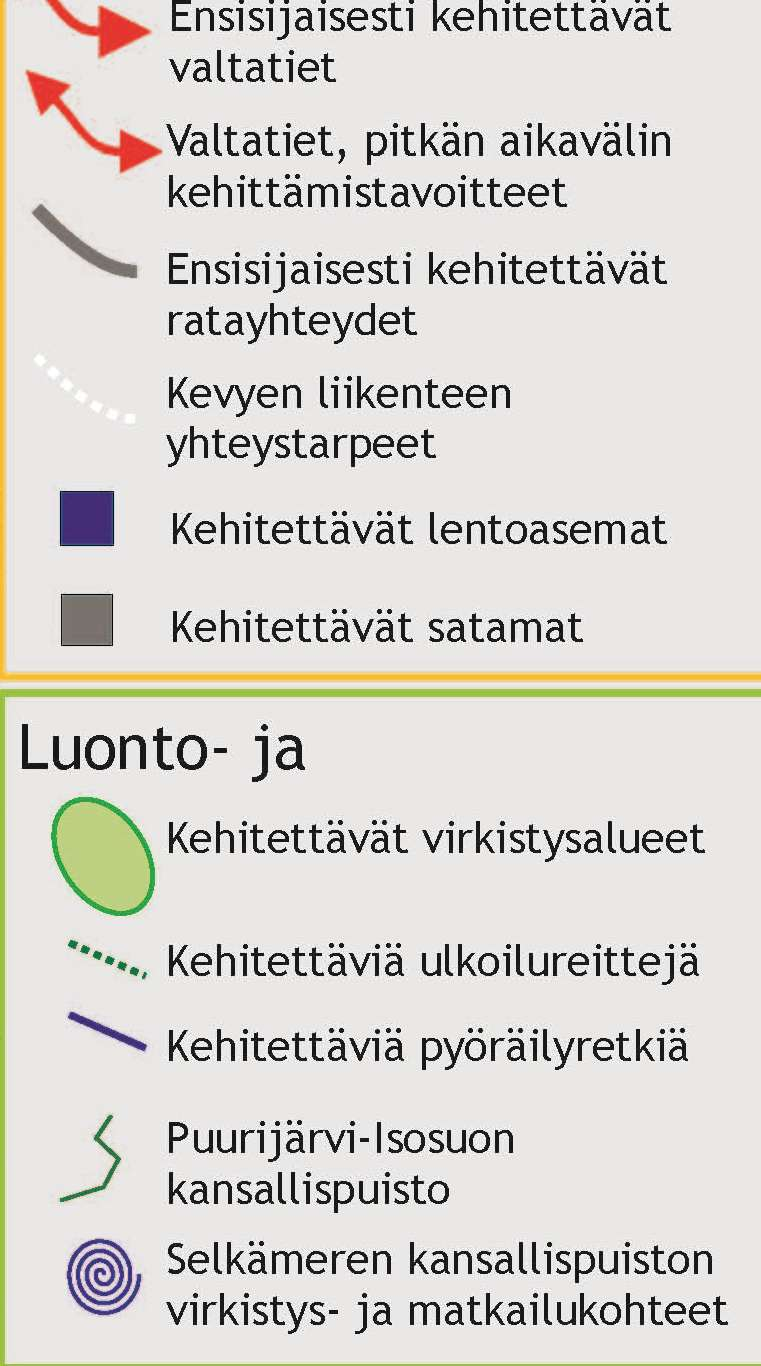 MALPE ja elinvoima (7) Maankäyttö Taajamarusetti 2020 Oleminen Tuottaminen Liike Latautuminen Rakennemalli 2020 maankäytön suunnittelun pohjana Lavia ja Siikainen eivät olleet mukana, mutta näiden