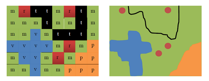 5 m=metsä v=vesistö r=rakennus t=tie p=pelto Kuva 1.