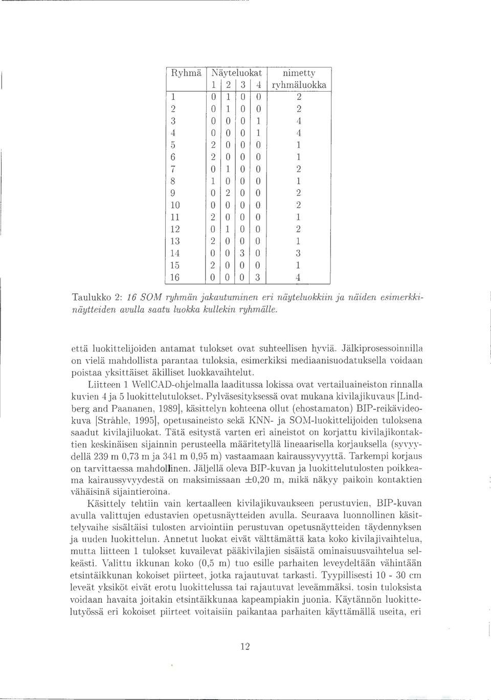 että luokittelijoiden antamat tulokset ovat suhteellisen hyviä.
