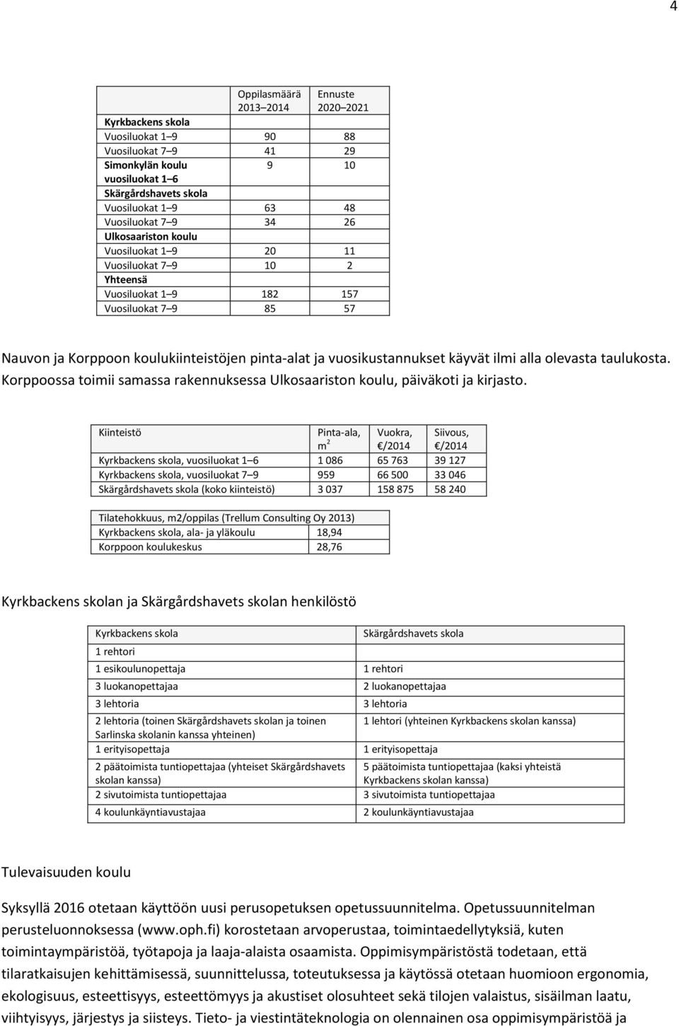 käyvät ilmi alla olevasta taulukosta. Korppoossa toimii samassa rakennuksessa Ulkosaariston koulu, päiväkoti ja kirjasto.