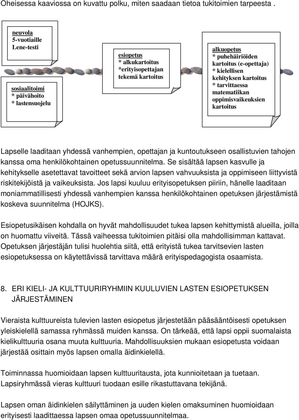 kielellisen kehityksen kartoitus * tarvittaessa matematiikan oppimisvaikeuksien kartoitus Lapselle laaditaan yhdessä vanhempien, opettajan ja kuntoutukseen osallistuvien tahojen kanssa oma