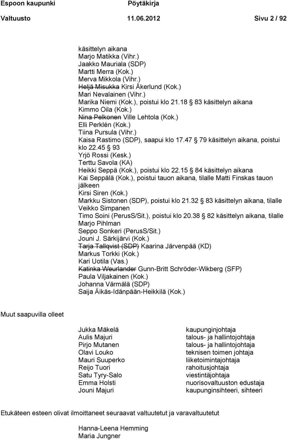 ) Kaisa Rastimo (SDP), saapui klo 17.47 79 käsittelyn aikana, poistui klo 22.45 93 Yrjö Rossi (Kesk.) Terttu Savola (KA) Heikki Seppä (Kok.), poistui klo 22.15 84 käsittelyn aikana Kai Seppälä (Kok.