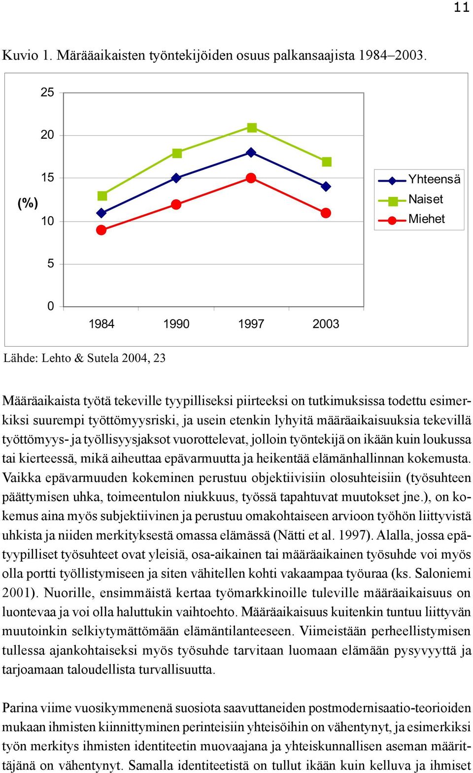 työttömyysriski, ja usein etenkin lyhyitä määräaikaisuuksia tekevillä työttömyys- ja työllisyysjaksot vuorottelevat, jolloin työntekijä on ikään kuin loukussa tai kierteessä, mikä aiheuttaa