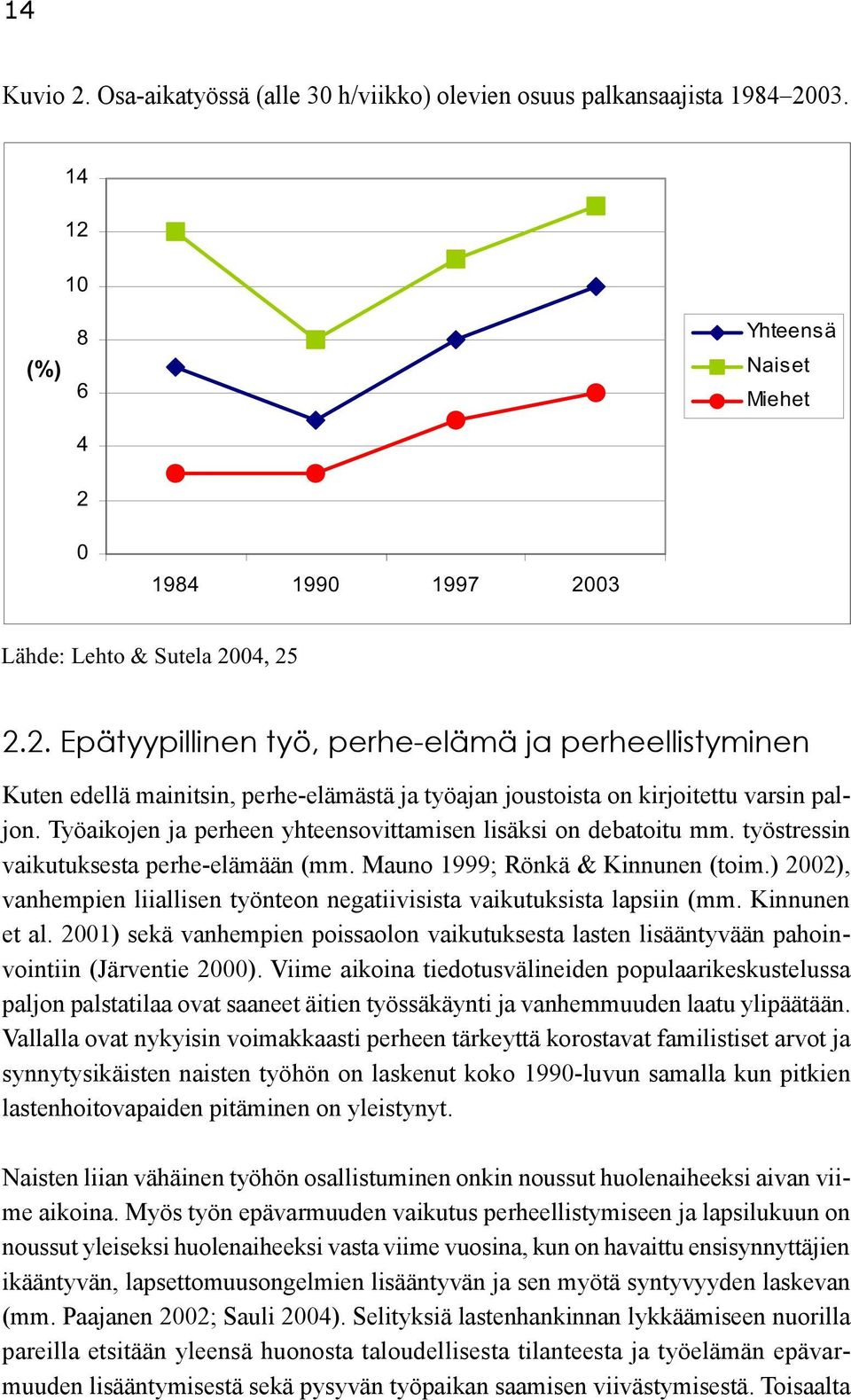 ) 2002), vanhempien liiallisen työnteon negatiivisista vaikutuksista lapsiin (mm. Kinnunen et al. 2001) sekä vanhempien poissaolon vaikutuksesta lasten lisääntyvään pahoinvointiin (Järventie 2000).