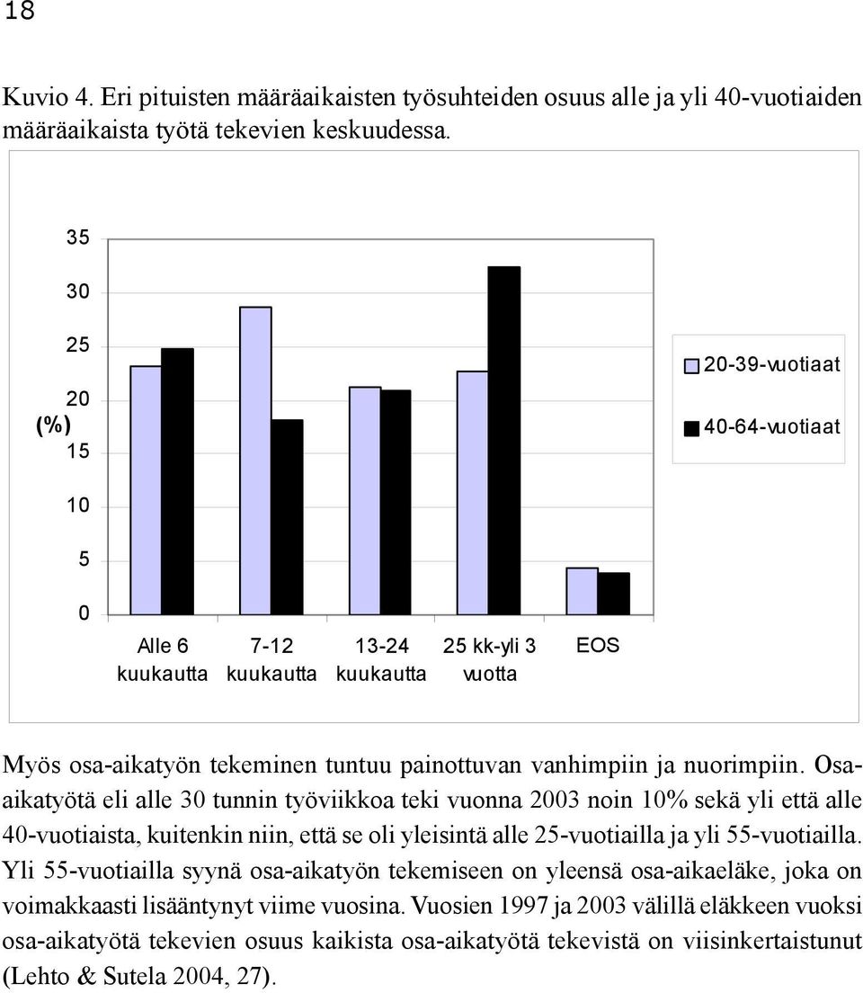 nuorimpiin. Osaaikatyötä eli alle 30 tunnin työviikkoa teki vuonna 2003 noin 10% sekä yli että alle 40-vuotiaista, kuitenkin niin, että se oli yleisintä alle 25-vuotiailla ja yli 55-vuotiailla.