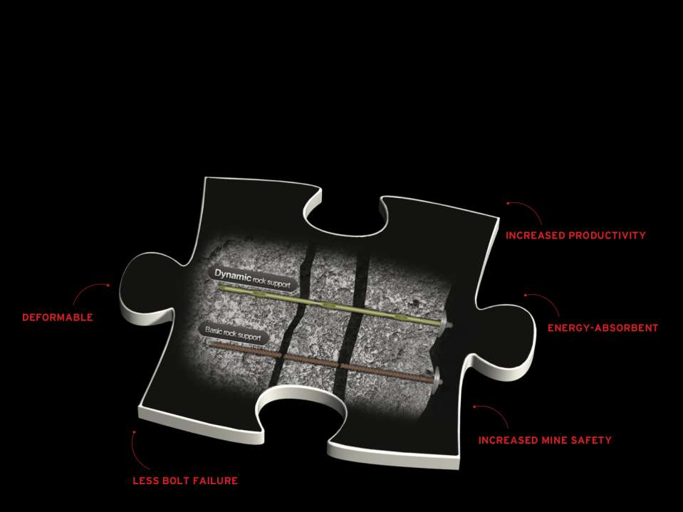 ROCK REINFORCEMENT We contribute to the safety of underground workers and the efficiency of our customers' operations,