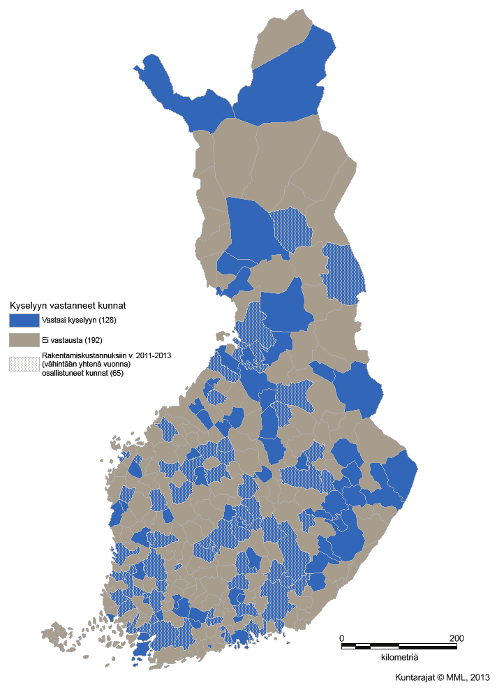 Kunnan osallistuminen valtion tienpitoon vuosina 2011 2013 Kuva 2.