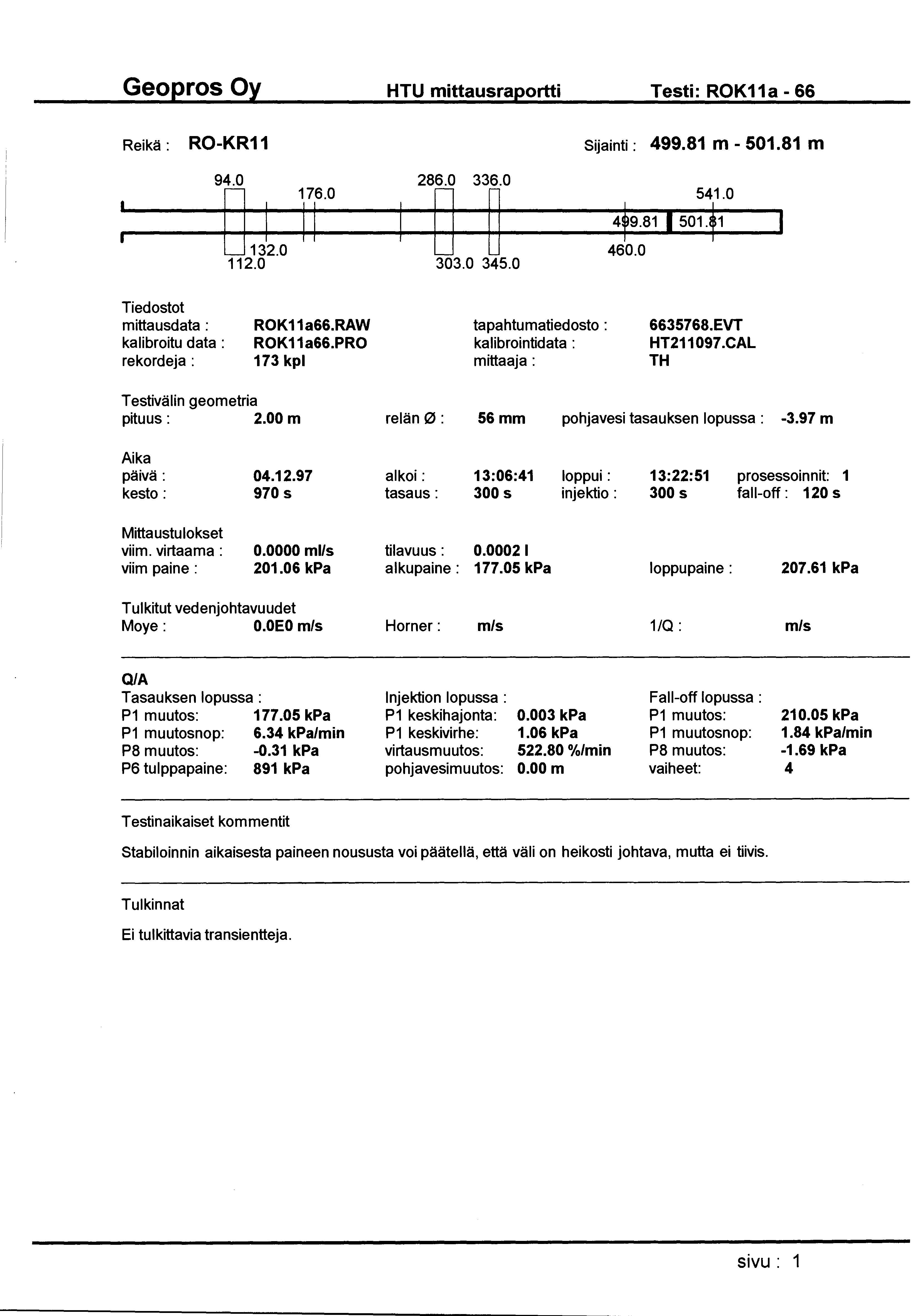 HTU mittausraportti Testi: ROK11a- 66 Reikä: RO-KR11 Sijainti: 499.81 m- 501.81 m 94.0 [] 176.0 1 II 132.0 112.0 286.0 336.0 [] 303.0 345.0 460.0 541.