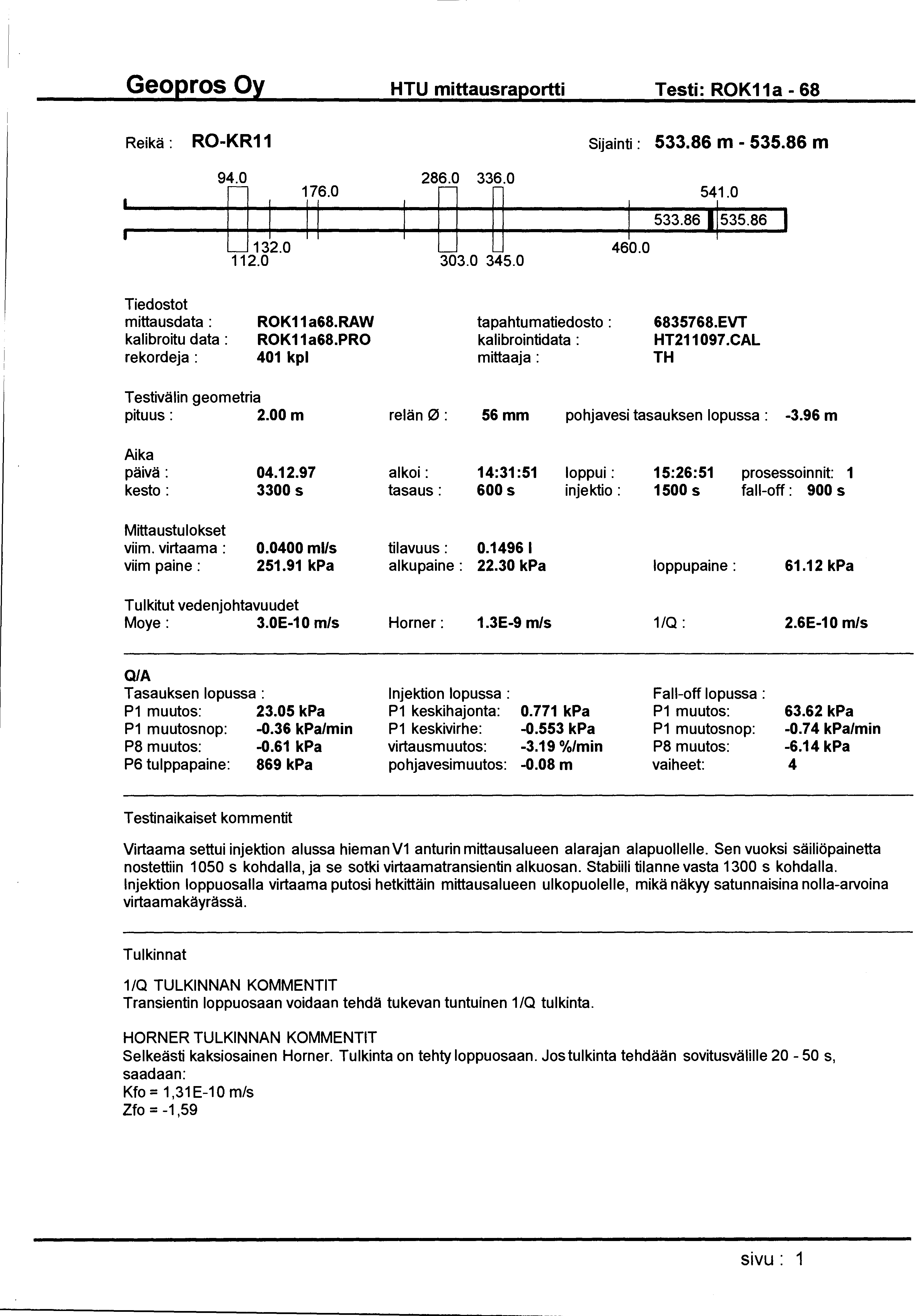 HTU mittausraportti Testi: ROK11a- 68 Reikä: RO-KR11 D 94.0 176.0 1 II 132.0 112.0 286.0 336.0 D 460.0 303.0 345.0 Sijainti: 533.86 m- 535.86 m 541.0 1 533.86.1535.