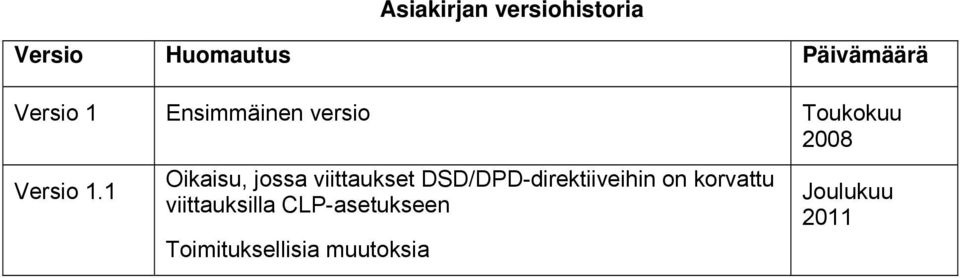 1 Oikaisu, jssa viittaukset DSD/DPD-direktiiveihin n