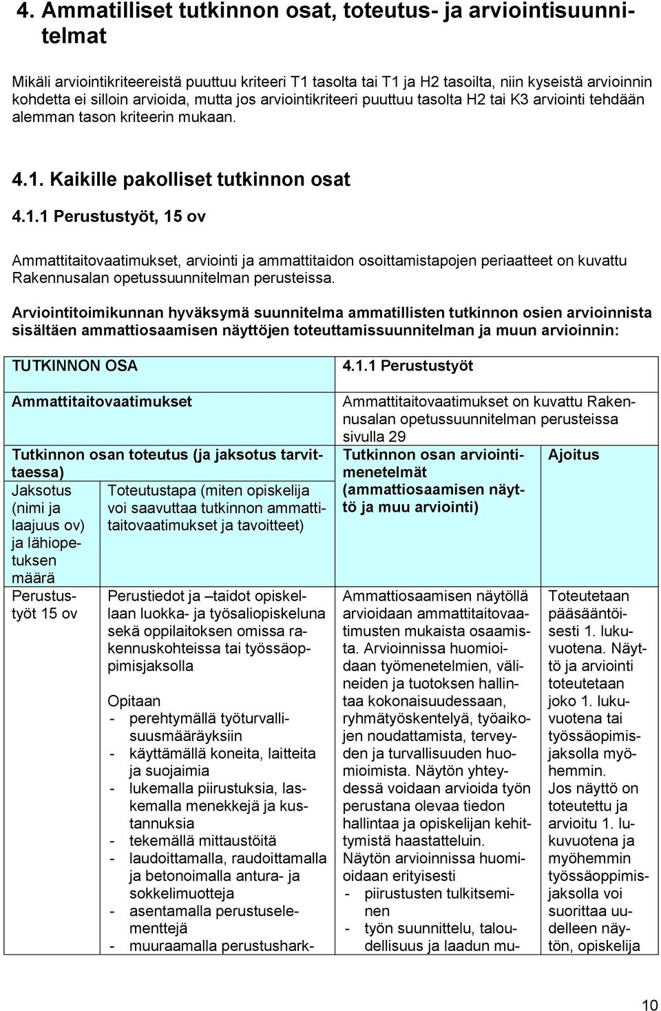 Kaikille pakolliset tutkinnon osat 4.1.1 Perustustyöt, 15 ov Ammattitaitovaatimukset, arviointi ja ammattitaidon osoittamistapojen periaatteet on kuvattu Rakennusalan opetussuunnitelman perusteissa.