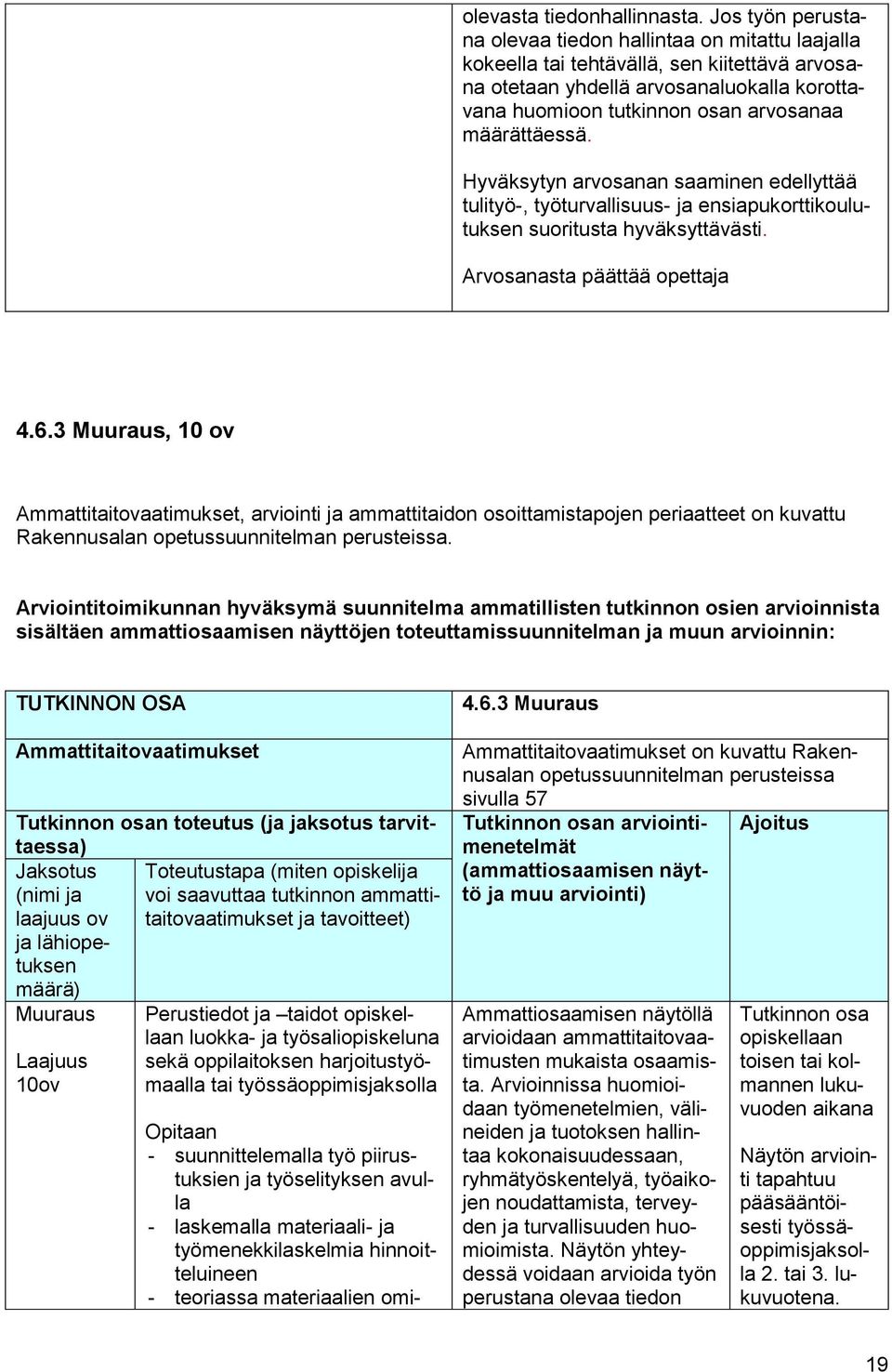 määrättäessä. Hyväksytyn arvosanan saaminen edellyttää tulityö-, työturvallisuus- ja ensiapukorttikoulutuksen suoritusta hyväksyttävästi. Arvosanasta päättää opettaja 4.6.