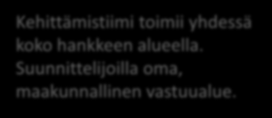 Kehittämistiimi toimii yhdessä koko hankkeen alueella. Suunnittelijoilla oma, maakunnallinen vastuualue. Jessica Fagerström Pohjanmaa jessica.fagerstrom@seamk.