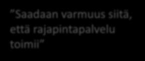 Reaaliaikainen tilannetieto rajapintapalveluiden saatavuudesta Saadaan varmuus siitä, että rajapintapalvelu toimii Saadaan tietoa siitä, että rajapintapalveluiden vasteajat ovat hyvät Saadaan