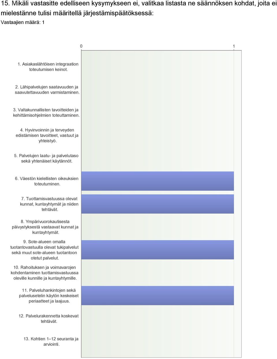 Hyvinvoinnin ja terveyden edistämisen tavoitteet, vastuut ja yhteistyö. 5. Palvelujen laatu- ja palvelutaso sekä yhtenäiset käytännöt. 6. Väestön kielellisten oikeuksien toteutuminen. 7.