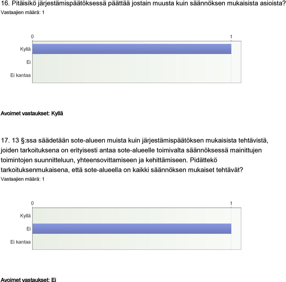 13 :ssa säädetään sote-alueen muista kuin järjestämispäätöksen mukaisista tehtävistä, joiden tarkoituksena on