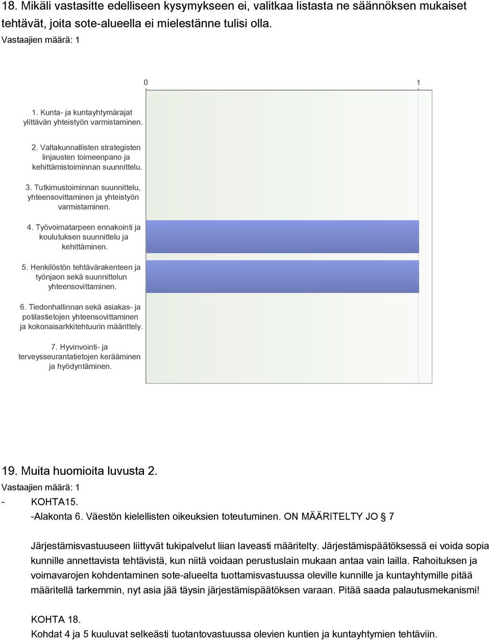 Tutkimustoiminnan suunnittelu, yhteensovittaminen ja yhteistyön varmistaminen. 4. Työvoimatarpeen ennakointi ja koulutuksen suunnittelu ja kehittäminen. 5.