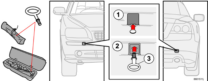06 Käynnistys ja ajo Hinaaminen ja poiskuljetus Hinaussilmukka 06 Käyttäkää hinaussilmukkaa, jos autoa on hinattava tiellä.