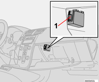 10 Infotainment Puhelintoiminnot (lisävaruste) Puhelinjärjestelmän osat 1. Antenni 2.
