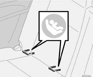 01 Turvallisuus Lasten turvallisuus 01 ISOFIX-kiinnitysjärjestelmä lastenistuimille (lisävaruste) Takaistuimen reunapaikoilla on