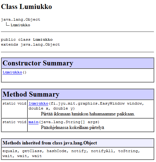 Aliohjelmat Javadoc-työkalun tuottama HTML-sivu tästä luokasta, näyttäisi nyt seuraavalta: Koko dokumentaatiosivu ei mahtunut kuvaan. Koko dokumentaation voit katsoa täältä.